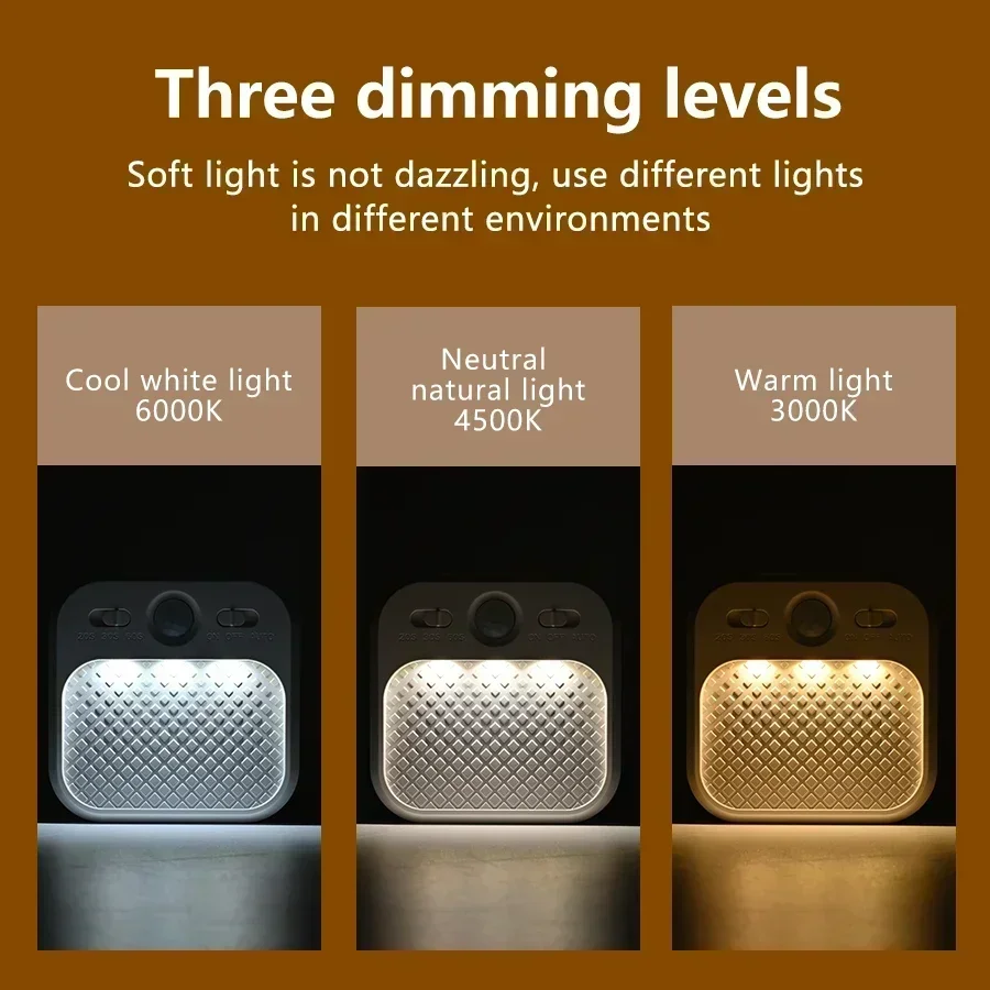 مصباح خزانة LED مع مستشعر حركة - مراجعة Commercial Kitchen Lights وسعره