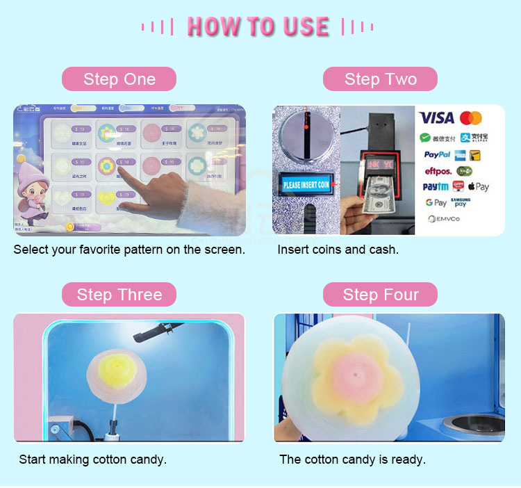 آلة بيع غزل البنات الأوتوماتيك - مراجعة Candy Floss Machine Commercial وسعره