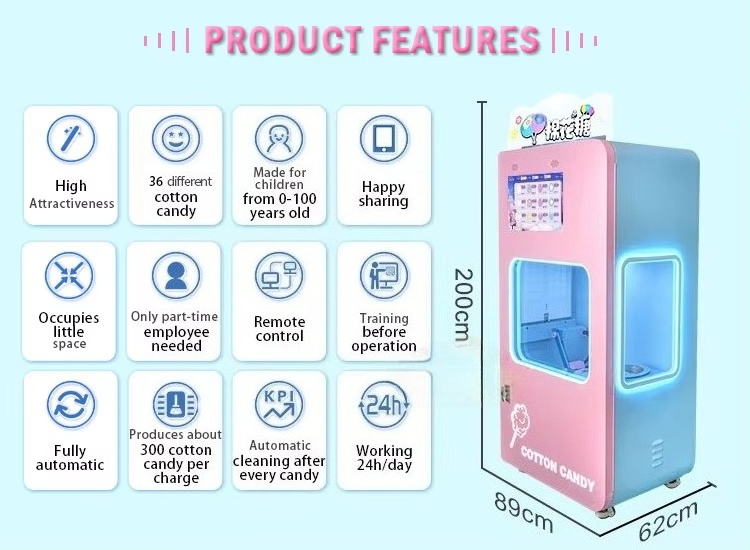 آلة بيع غزل البنات الأوتوماتيك - مراجعة Candy Floss Machine Commercial وسعره