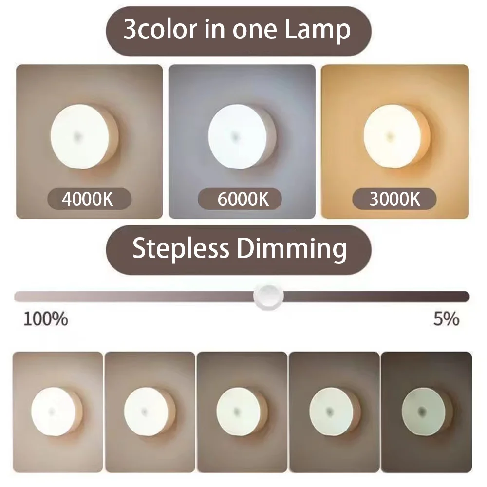 ضوء الليل USB أضواء ليلية قابل - مراجعة Commercial Kitchen Lights وسعره