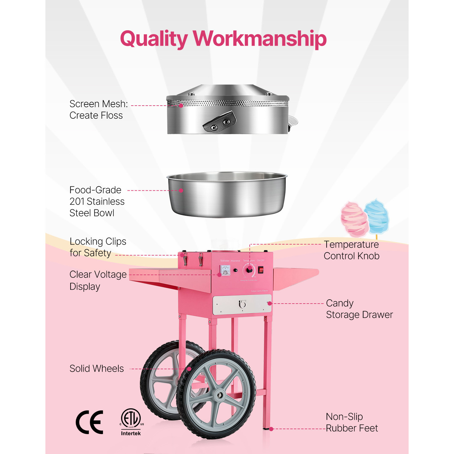 ماكينة حلوى القطن الكهربائية S - مراجعة Candy Floss Machine Commercial وسعره