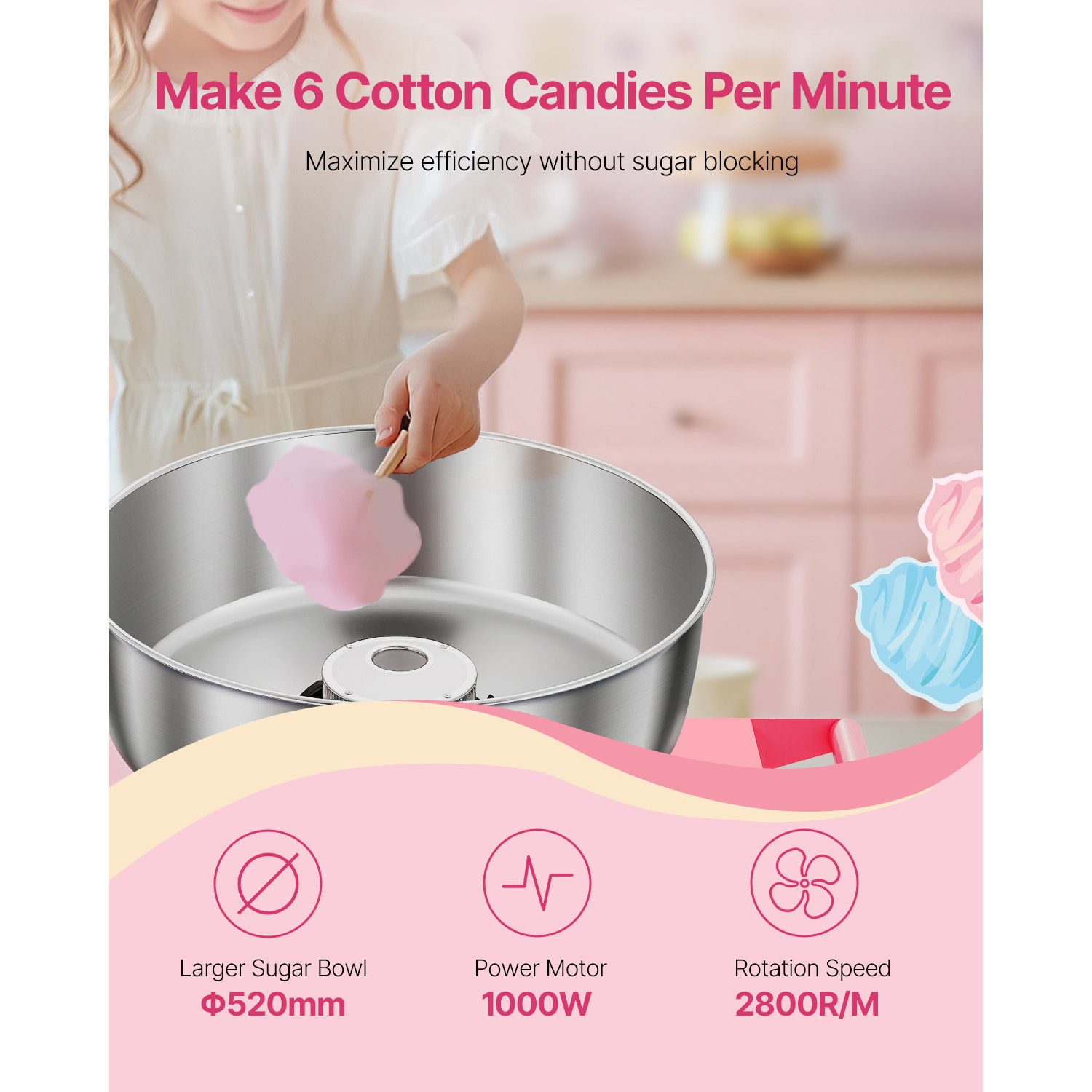 ماكينة حلوى القطن الكهربائية S - مراجعة Candy Floss Machine Commercial وسعره