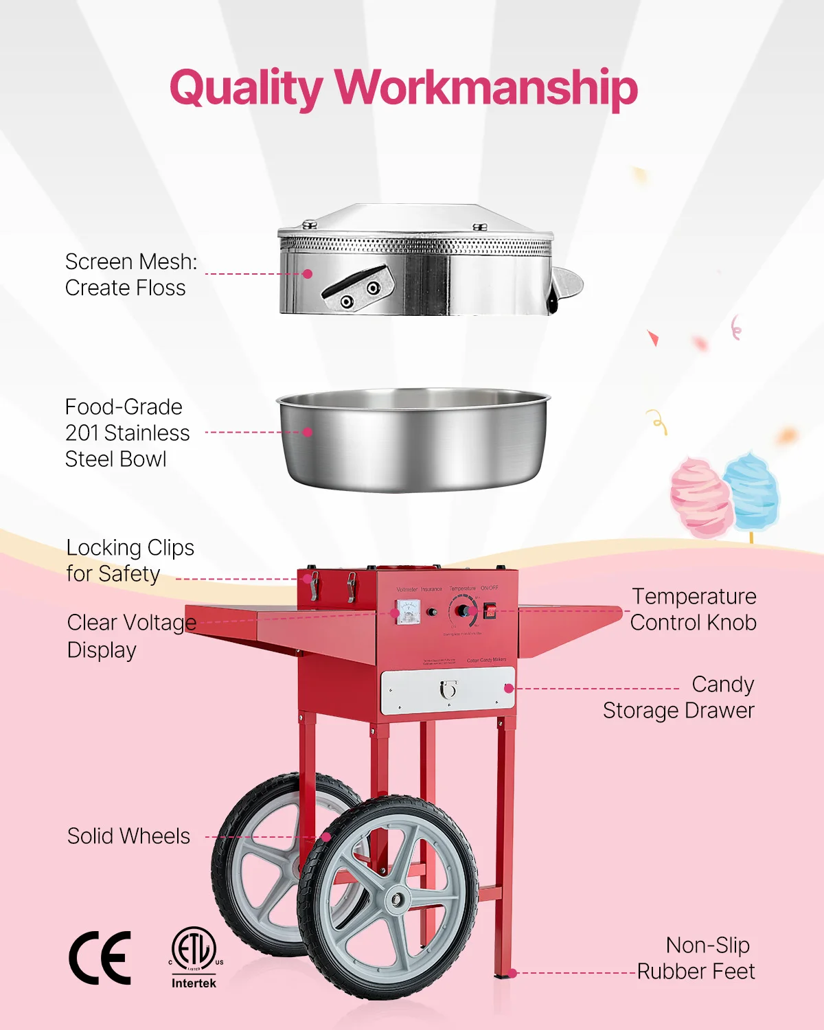 مع صانع خيط الحلوى التجاري مع  - مراجعة Candy Floss Machine Commercial وسعره