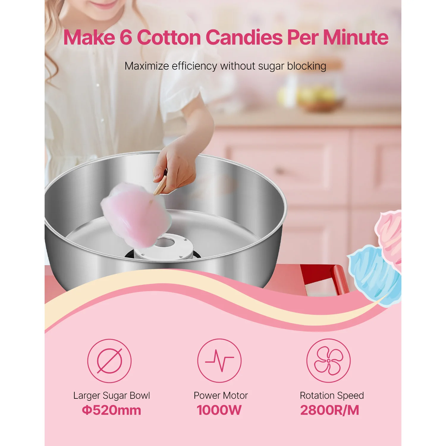 مع صانع خيط الحلوى التجاري مع  - مراجعة Candy Floss Machine Commercial وسعره